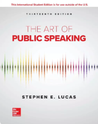 Image of The Art of Public Speaking